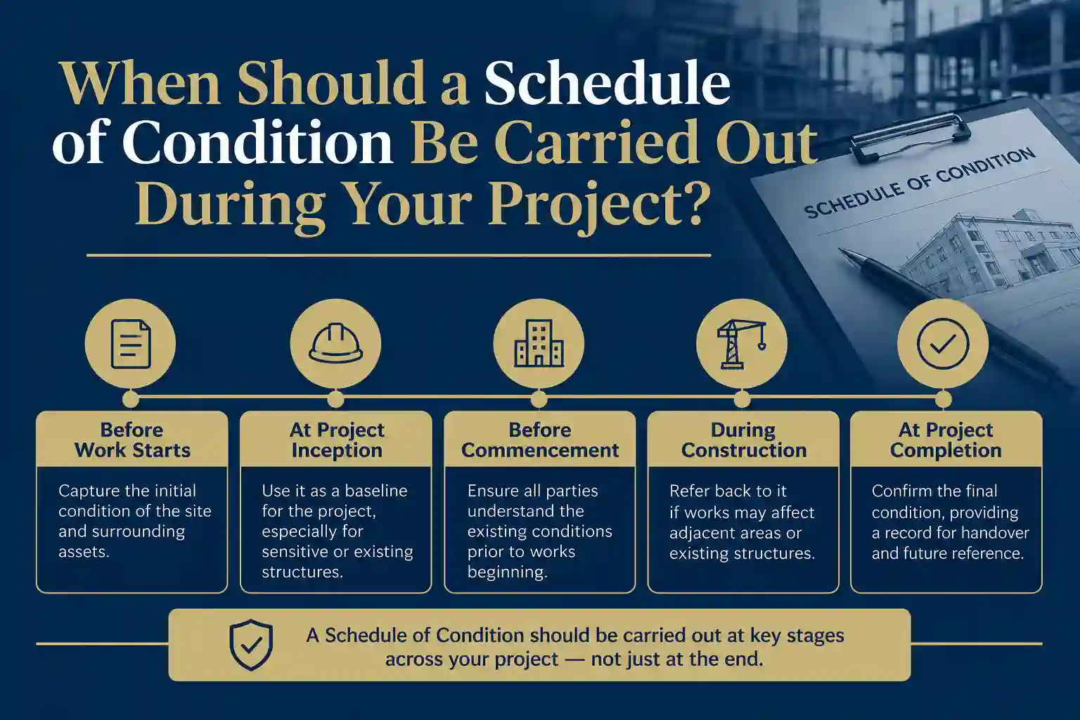 When Should a Schedule of Condition Be Carried Out During Your Project Buckingham?